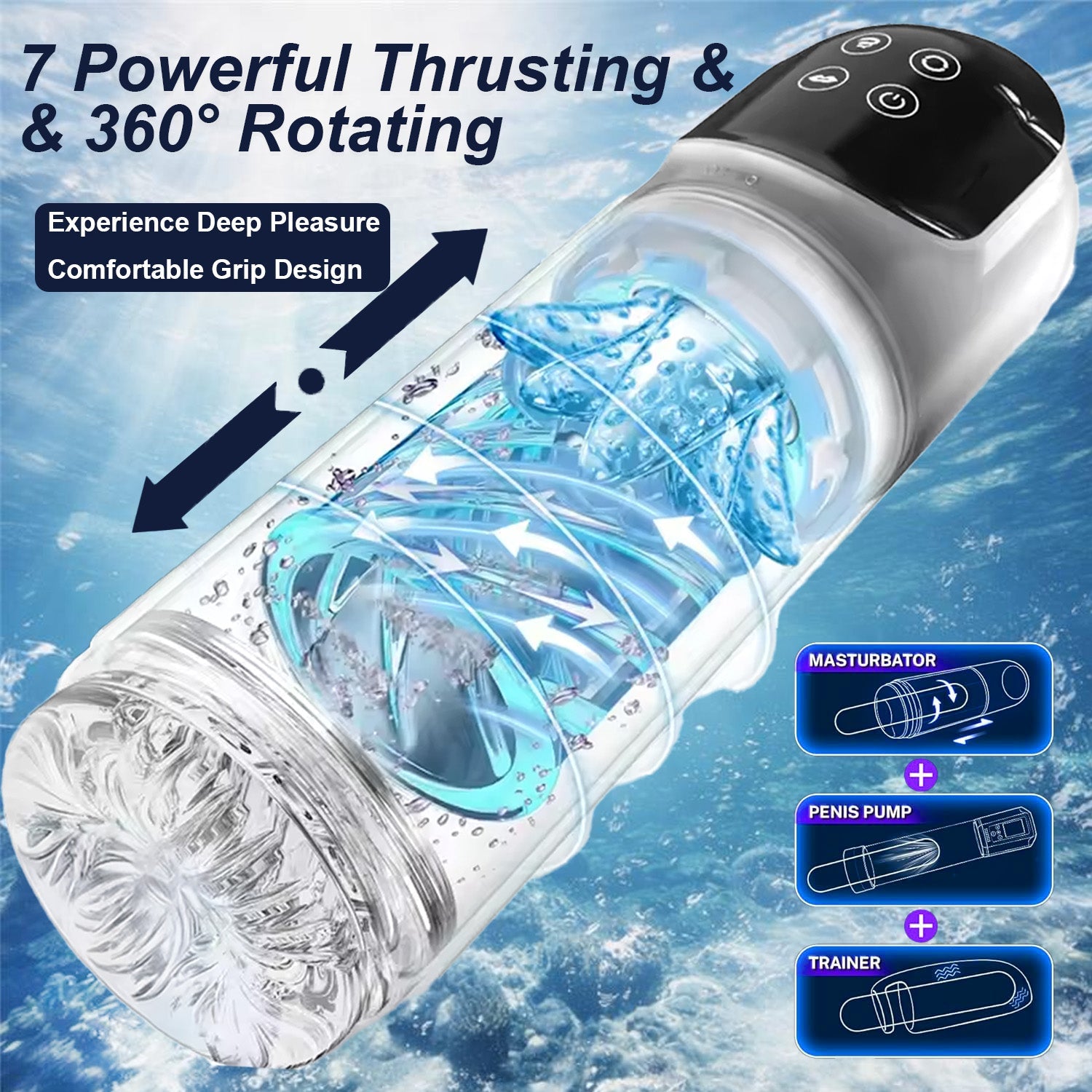 Seven automatic thrusting and rotating modes